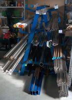 Raw materials