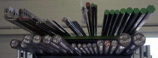 Raw materials